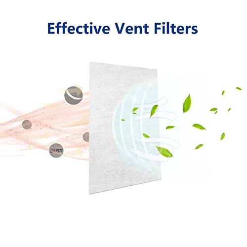 Wintcomfort Air Vent Filter Kit For Home With Installation Tape - 20" W X 90" H Electrostatic Media Airduct Filter For AC & Heating, Registers & Grilles, HVAC, More Than 36 Filters Per Pack 5 Wintcomfort Air Vent Filter Kit For Home With Installation Tape - 20" W X 90" H Electrostatic Media Airduct Filter For AC & Heating, Registers & Grilles, HVAC, More Than 36 Filters Per Pack - Image 3