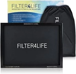 Premium Reusable Furnace Filters By Filter4Life [2-Refills]-Washable & Dryable Microfiber AC Furnace Air Filter For Dust, Smoke, Pollen Protection-Lasts Forever HVAC Filter Metal Frame(20" X 20" X 1") -Air Filter Sales 41XqziSMVPL. AC