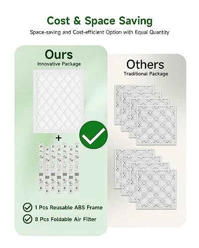 Future Way 16x20x1 Air Filter, MERV 8, MPR 700, Assembly Kit With 1 Reusable ABS Frame & 8 Filters For AC Furnace, Actual Size: 15-11/16 X 19-11/16 X 3/4 Inch 4 Future Way 16x20x1 Air Filter, MERV 8, MPR 700, Assembly Kit With 1 Reusable ABS Frame & 8 Filters For AC Furnace, Actual Size: 15-11/16 X 19-11/16 X 3/4 Inch - Image 2