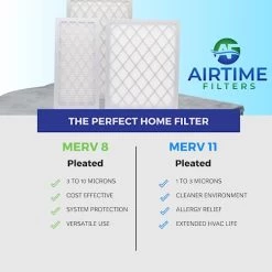 Airtime Filters Reusable 16x25x1 Merv 8 Air Filter, ABS Plastic Housing With 6 Pleated Filters For Cost-Effective Indoor Air Filtration (10x20x1 Merv 8) -Air Filter Sales 41moWBKhxrL
