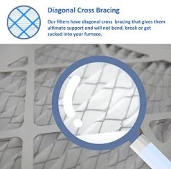 12" X 20" AC Filter Merv 8 Filter For HVAC Return Filter Grille [Actual Dimensions: 11.75" X 19.75"] -Air Filter Sales 41v9NX1pwrL