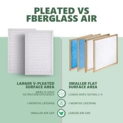 16x20x1 Manual Reusable Air Filter，MERV 12 Pleated Air Filter Replacement (Actual Size: 15.5"x19.5"x0.75"), 1 Frame + 4 Piece -Air Filter Sales 41zcPSAagZL 1