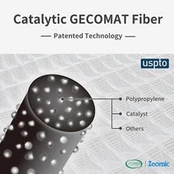 Originallife Washable Reusable HVAC | AC | Air Conditioner | Furnace Air Filter Replacement 20x25x1 MERV 8, 2-pack