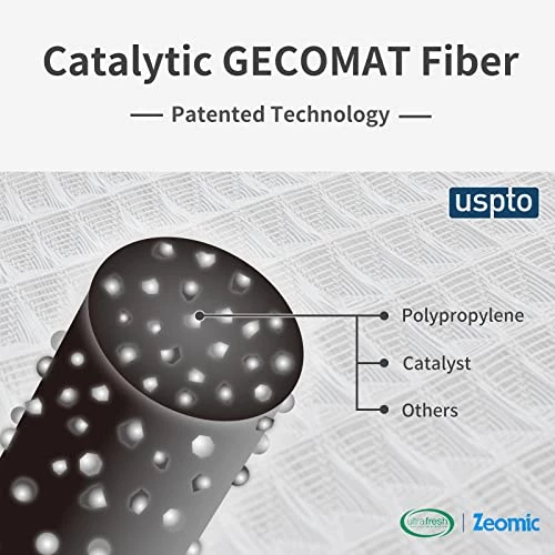 Originallife Washable Reusable HVAC | AC | Air Conditioner | Furnace Air Filter Replacement 20x25x1 MERV 8, 2-pack 3 Originallife Washable Reusable HVAC | AC | Air Conditioner | Furnace Air Filter Replacement 20x25x1 MERV 8, 2-pack