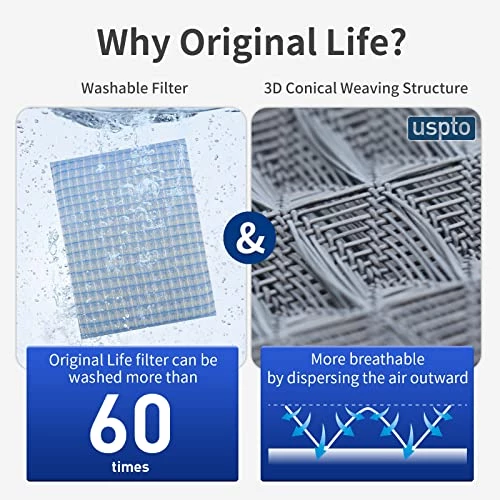 Originallife Washable Reusable HVAC | AC | Air Conditioner | Furnace Air Filter Replacement 20x25x1 MERV 8, 2-pack 4 Originallife Washable Reusable HVAC | AC | Air Conditioner | Furnace Air Filter Replacement 20x25x1 MERV 8, 2-pack - Image 2
