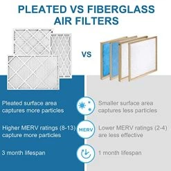 LotFancy 20x25x1 Air Filters, MERV 13 AC Furnace Filters, 6 Pack Pleated Air Conditioner HVAC Filters (Actual Size: 19.75 X 24.75 X 0.75 Inches) -Air Filter Sales 51oLNLy5OHL