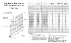 16"x20"x1" Key Pleat Purolator MERV 8 Filter (4 Pack) -Air Filter Sales 51ofaSVRcjL 1