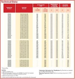 Sterling Seal KP-5251021496x2 Purolator Key Pleat Extended Surface Pleated Air Filter, Mechanical MERV 8, 15" W X 20" H X 1" D (Pack Of 2) 9 Sterling Seal KP-5251021496x2 Purolator Key Pleat Extended Surface Pleated Air Filter, Mechanical MERV 8, 15" W X 20" H X 1" D (Pack Of 2) -Air Filter Sales 61IyDk5XtkL
